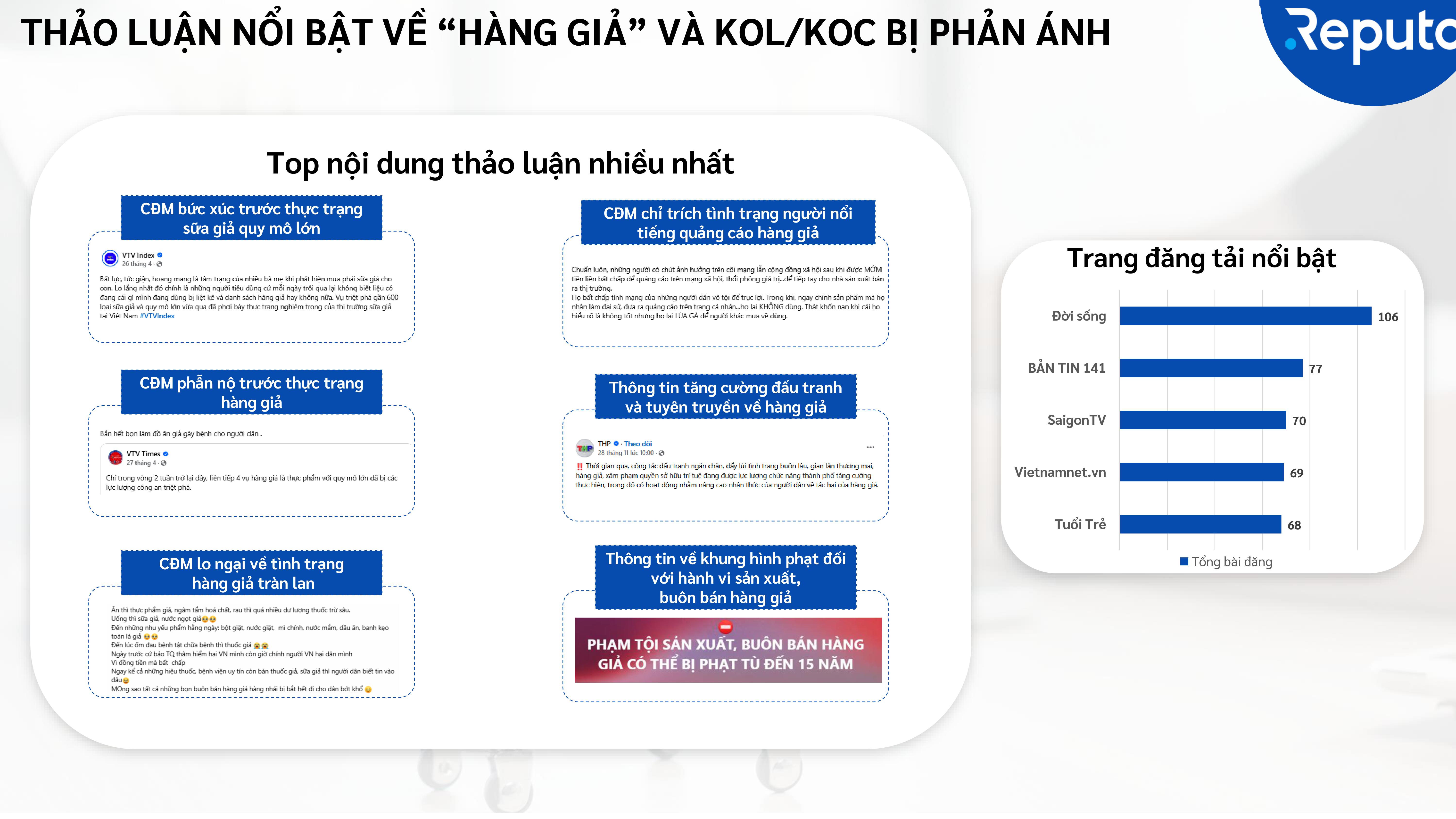 Reputa: Bức tranh Thương mại v&agrave; B&aacute;n lẻ 2025 c&ugrave;ng những chuyển dịch định h&igrave;nh h&agrave;nh vi người ti&ecirc;u d&ugrave;ng